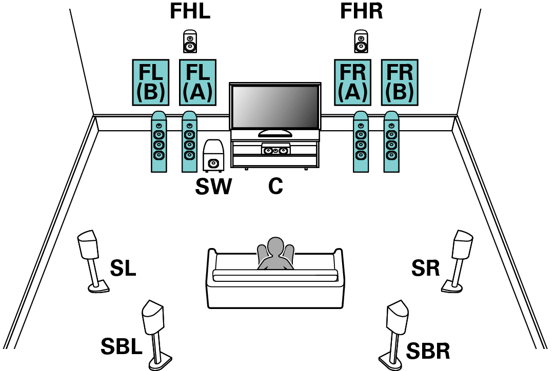 Pict SP Layout 7.1 FB